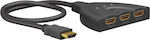 Goobay HDMI Switch 58487