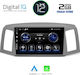 Digital IQ Sistem Audio Auto pentru Jeep Grand Cherokee 2005-2007 (Bluetooth/USB/AUX/WiFi/GPS/Apple-Carplay/Partitură) cu Ecran Tactil 10"