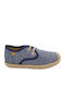 Kids Espradrilles with Laces Blue