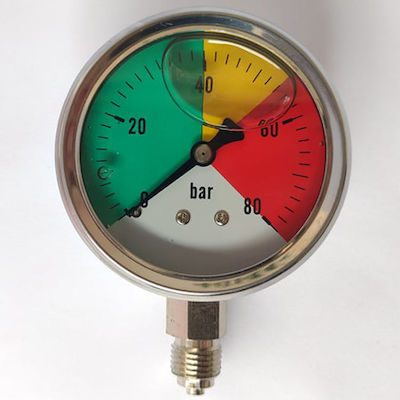 Manometers Glycerin 96440