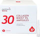 Panthenol Extra Serum Anti-Îmbătrânire Fata Colagen Booster 5% cu Pantenol și Colagen 30x2ml