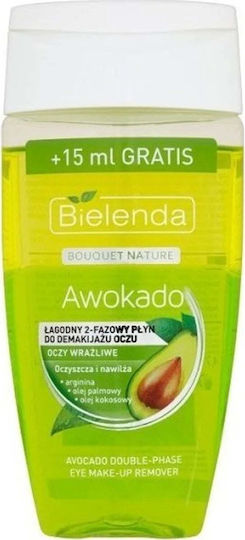 Bielenda Avocado Makeup Remover Lotion for Eyes with Soothing Action 140ml