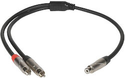 Metro Audio Systems PY-030 2x RCA-Stecker - RCA-Stecker 0,5m