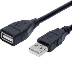 Tele CRT-103/USB USB 2.0 USB-A-Stecker zu USB-A-Buchse 1m