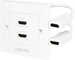 LogiLink Complete Audio & Video HDMI Socket White AH0015