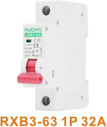 Tradesor Panel Switch 32A