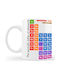 VOUR Cană Ceramică Periodic Table 320ml