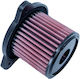 DNA Filters Motorrad-Luftfilter Honda Transalp