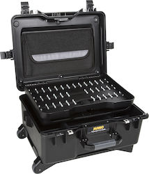 Mano Tool Case Plastic