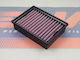 DNA Filters Motorrad-Luftfilter KTM 890 Abenteuer R
