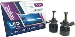 Photon Λάμπες H7 LED 2τμχ Photon Λάμπες H7 LED 2τμχ