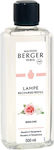 Maison Berger Paris Υγρό Αναπλήρωσης για Diffus...