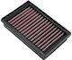 DNA Filters Freeflow-Luftfilter für Toyota Aygo