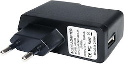 Alimentarea Cu Energie Electrică Switching CCTV Alimentarea Cu Energie Electrică Switching CCTV