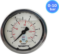 Watts 17-0163 Manometer Glyzerin