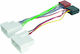 Phonocar Car Audio ISO Plug Hyundai