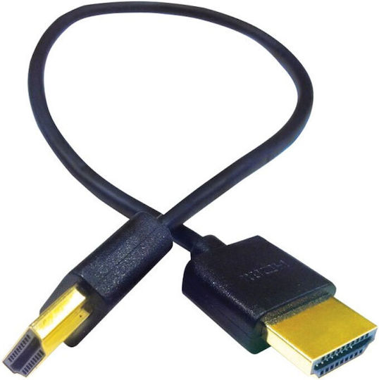 Cablu HDMI Masculin - HDMI Masculin 0.3m Negru