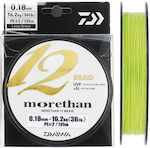 Daiwa Fishing Line 135m / 0.14mm