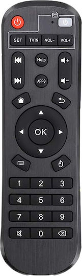 Συμβατό Τηλεχειριστήριο RM-H96MAXRK3528 για TV Boxes