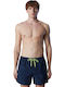 Herren Badebekleidung Shorts Blau
