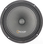 Conchord Set Auto-Lautsprecher C 65 M 6.5" mit 150W RMS (Mittelklasse)