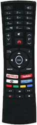Astrasat Compatible Remote Control RM-T1638 Astrasat Compatible Remote Control RM-T1638
