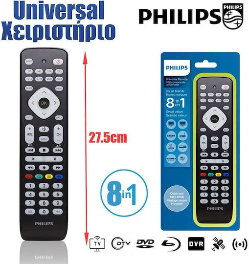 Compatible Remote Control 1022.091 for Τηλεοράσεις and Ψηφιακούς Δέκτες Philips