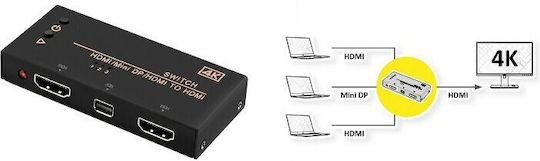 Value HDMI Switch 14.99.3540-15