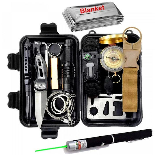 11 1 Case Survival with Firestarter