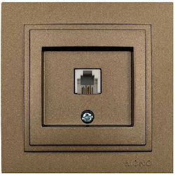 Mono Electric Πρίζα Τηλεφώνου με Πλαίσιο Mono Electric Πρίζα Τηλεφώνου με Πλαίσιο