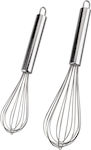 Metallic Whisk