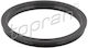 Topran Oil Seal Car