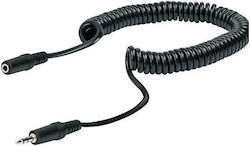 Schwaiger 3.5mm male-3.5mm female 5m KHA4036533