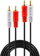 Lindy Cable 2x RCA male - 2x RCA male 20m 35666
