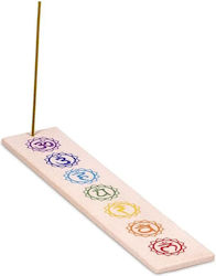 Βάση Incense sticks