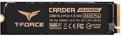 TeamGroup Cardea A440 Pro SSD 1TB M.2 NVMe PCI Express 4.0