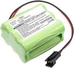 MultiEnergy DIMP3.TPM001