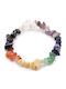 Damen Armband 7 Chakra aus Kabel 8cm