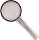 Officenet Magnifying Lense with Light