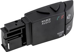 NTY για Dacia Dokker / Duster / Lodgy Renault Captur / Twingo / Wind NTY για Dacia Dokker / Duster / Lodgy Renault Captur / Twingo / Wind