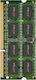 PNY 8GB DDR3 RAM with 1600 Speed for Server