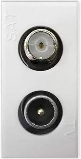 Geyer TV and Satellite Antenna Socket Aerial in White color 747802S
