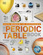 The Periodic Table Book