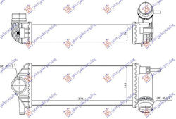 Prasco Radiator de benzină și motorină auto pentru Renault Kangoo