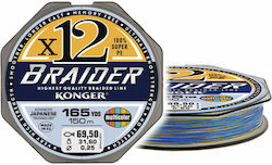 Konger Braider Fir de pescuit 150m / 0.25mm / 3...