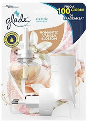 Glade Plug-in Device 1pcs 20ml