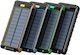 Naxius Ηλιακό Power Bank 10000mAh Μαύρο