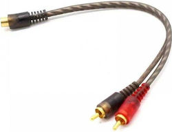 CTC-300 RCA женски в RCA 2x мъжки 1бр