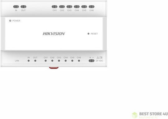 Hikvision Modul Sisteme de alarmă