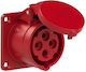 Female Industrial Socket 03.004.0067